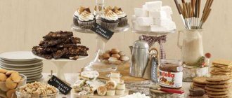 Что такое кэнди-бар? кенди-бар, праздник, день рождение, что такое