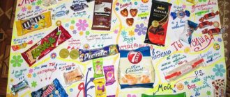 poster with chocolates and do-it-yourself inscriptions