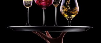 Расчет алкоголя на банкет