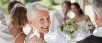 Слова благодарности крестным