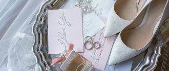 Wedding invitation text