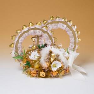 тематическое оформление конфетного подарка на свадьбу