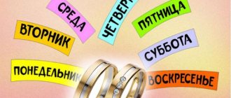 Choosing the day of the wedding week according to signs
